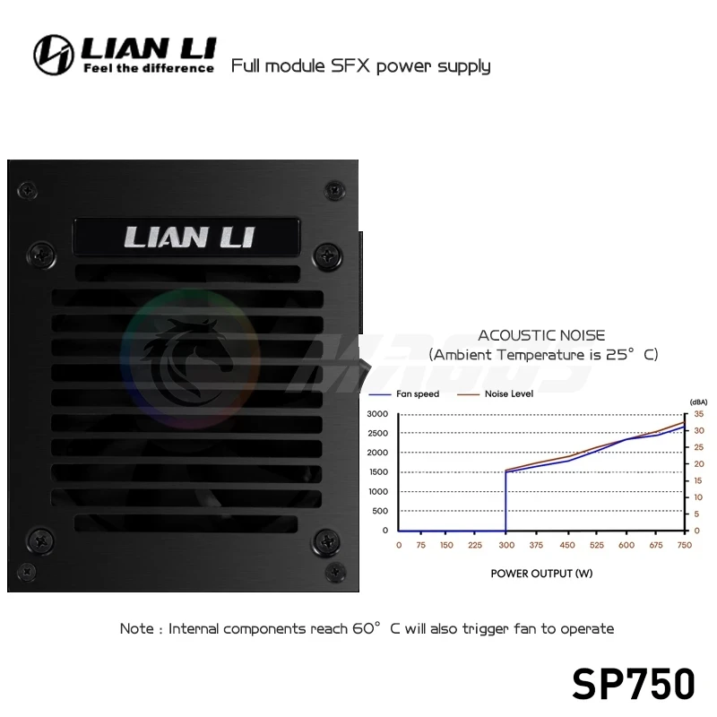 Fuente de alimentación LIAN LI - Sfx Power Supply 750W Gold reseña y precio